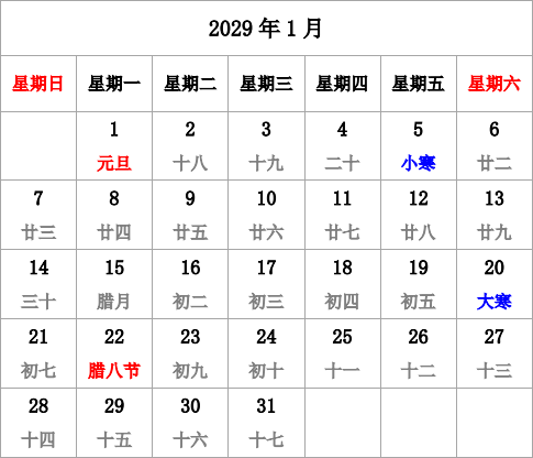 2029年台历 有农历，无周数，周日开始